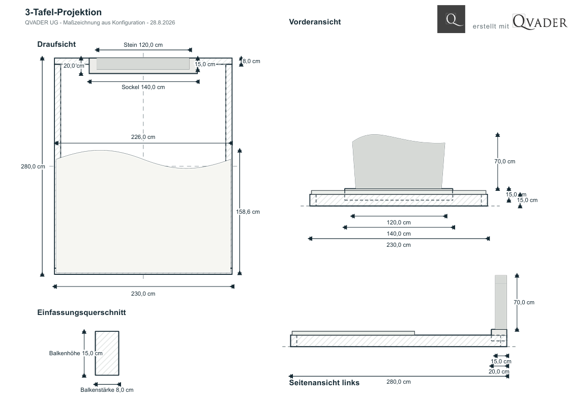 Neue 3-Tafel-Projektion aus QVADER mit Draufsicht, Vorderansicht, Seitenansicht und Einfassungsquerschnitt